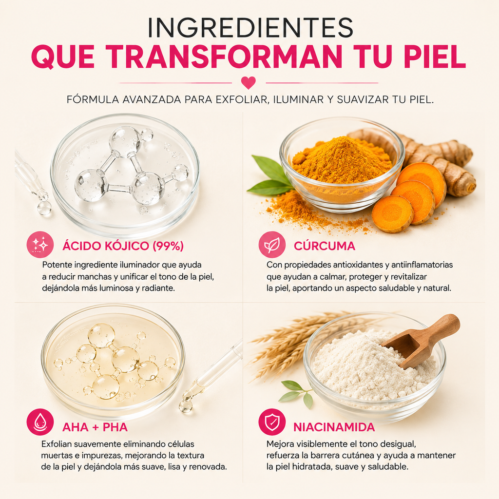 DR. MELAXIN PEEL SHOT PS TURMERIC SPRAY
