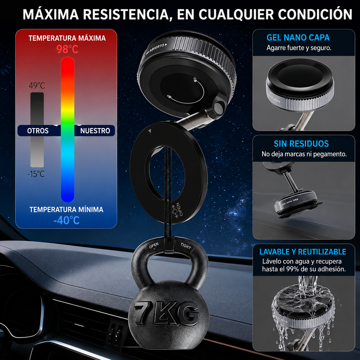 Soporte magnetico multifuncional